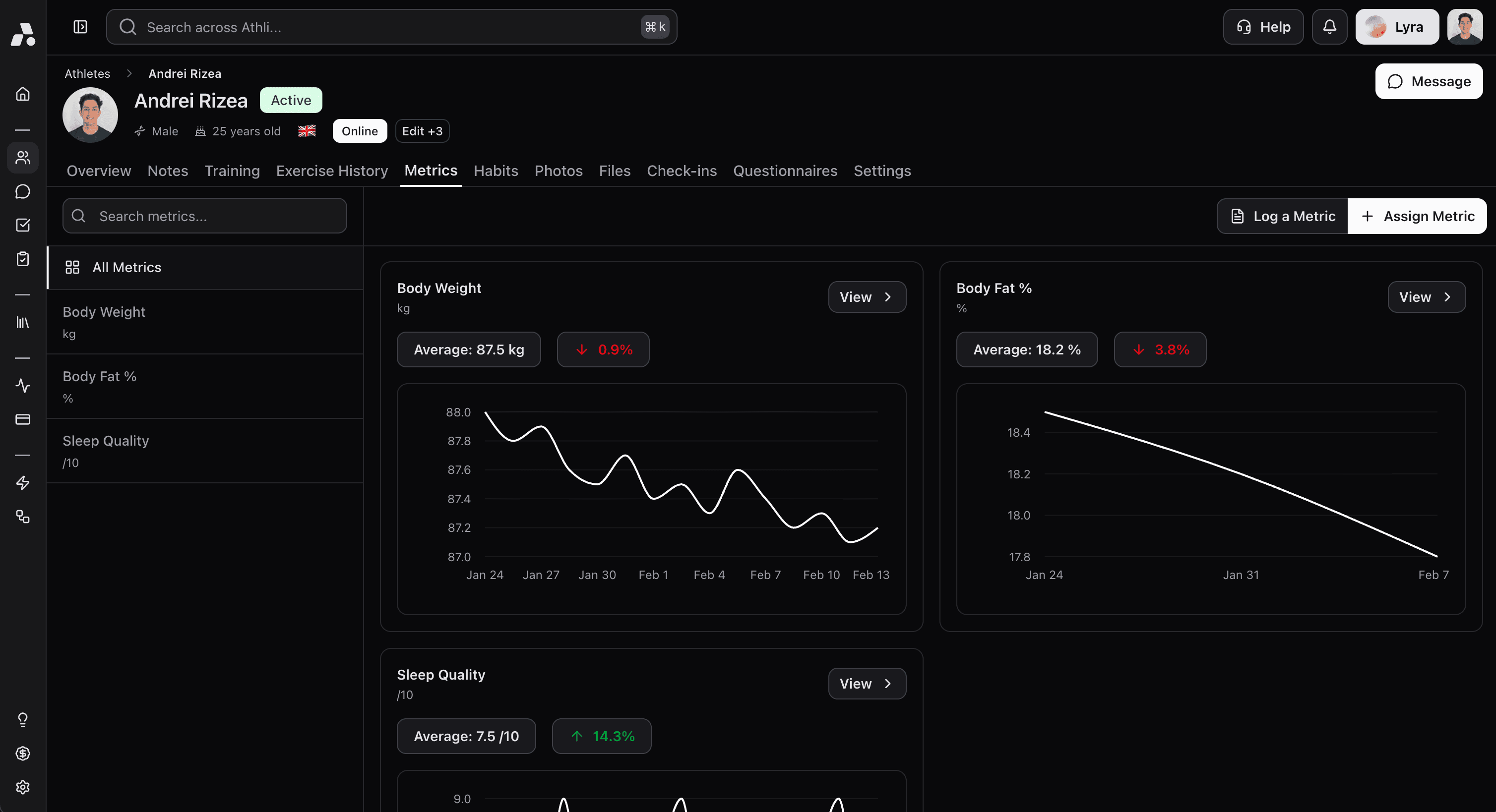 Athli Metrics — Track any metric that matters to you